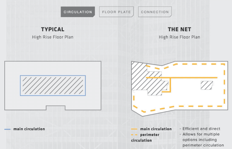 Screenshot of The Net floorplan map