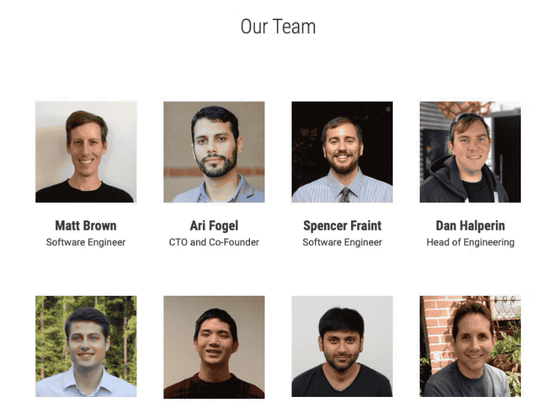 Screenshot of intentionet team section
